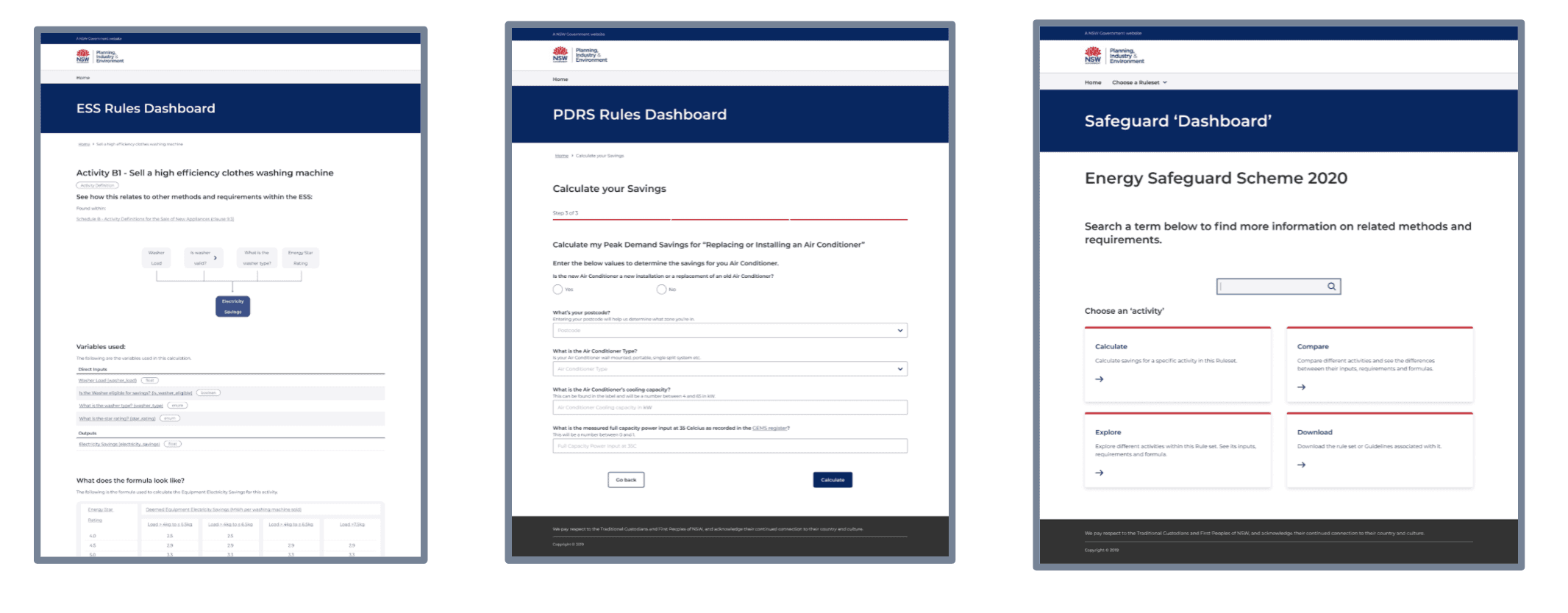 The Rules Dashboard